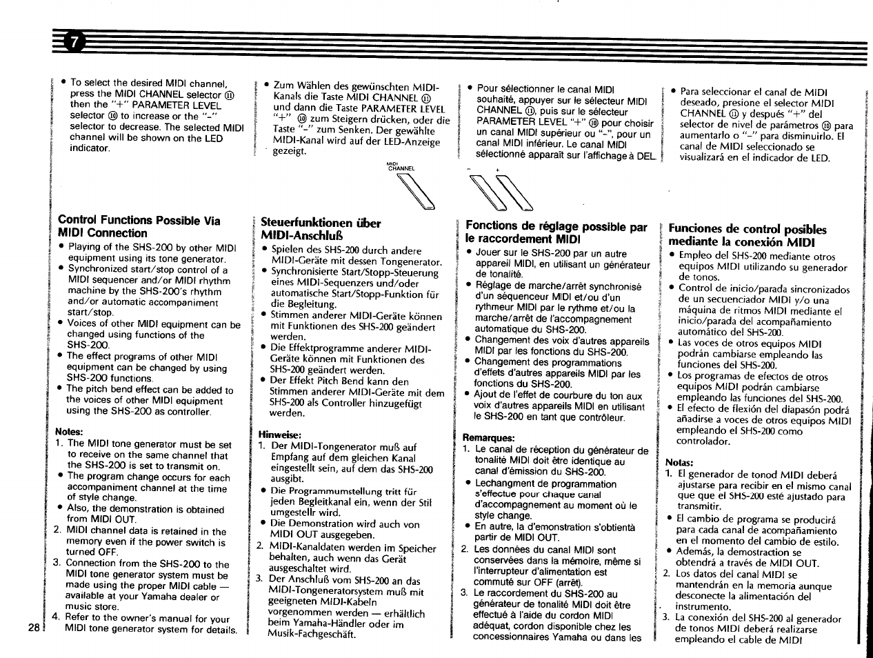 Control functions possible via midi connection, Notes, Steuerfunktionen über midi-anschluß | Hinweise, Remarques, Notas | Yamaha SHS-200 User Manual | Page 30 / 40