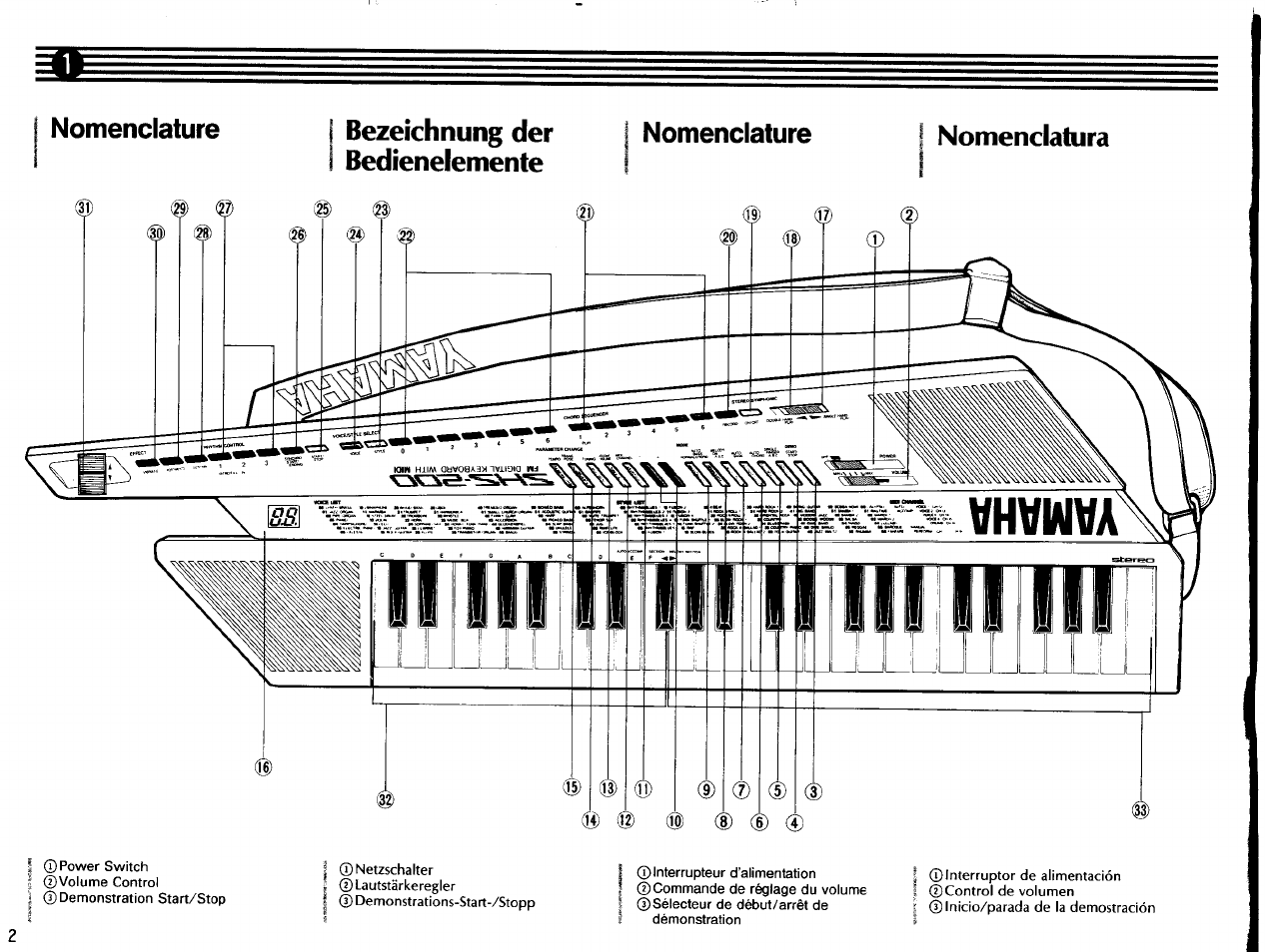 Bezeichnung der bedienelemente, I nomenclatura, Nomenclature | Yamaha SHS-200 User Manual | Page 4 / 40