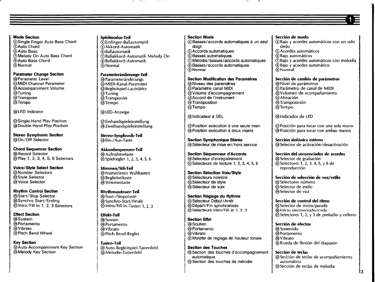 Mode section, Parameter change section, Stereo symphonic section | Chord sequencer section, Voice/style select section, Rhythm control section, Effect section, Spielmodus-teil, Parameteränderungs-teil, Stereo-synphonik-t eil | Yamaha SHS-200 User Manual | Page 5 / 40