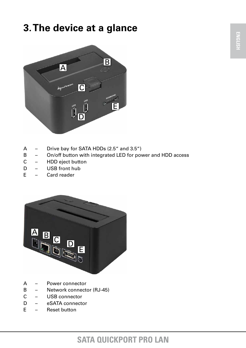 The device at a glance, Sata quickport pro lan | SHARKOON SATA QuickPort Pro LAN User Manual | Page 5 / 27