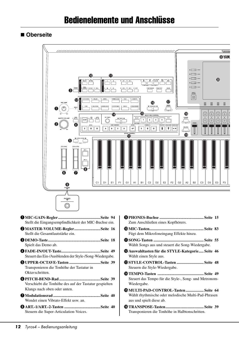 Bedienelemente und anschlüsse, Oberseite | Yamaha Tyros4 User Manual | Page 12 / 126