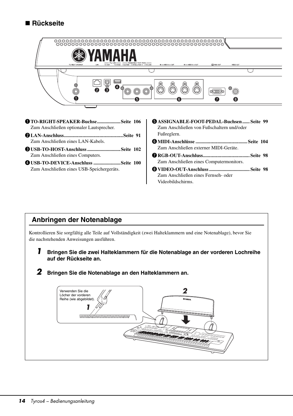 Rückseite | Yamaha Tyros4 User Manual | Page 14 / 126