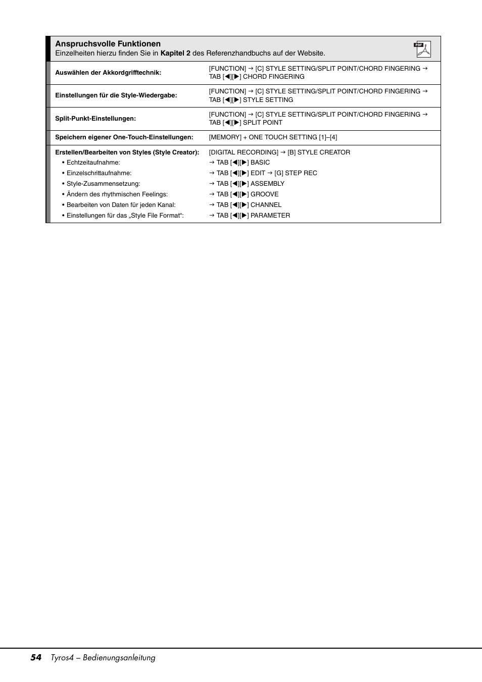 Es (seite 54), Llungen (seite 54) | Yamaha Tyros4 User Manual | Page 54 / 126
