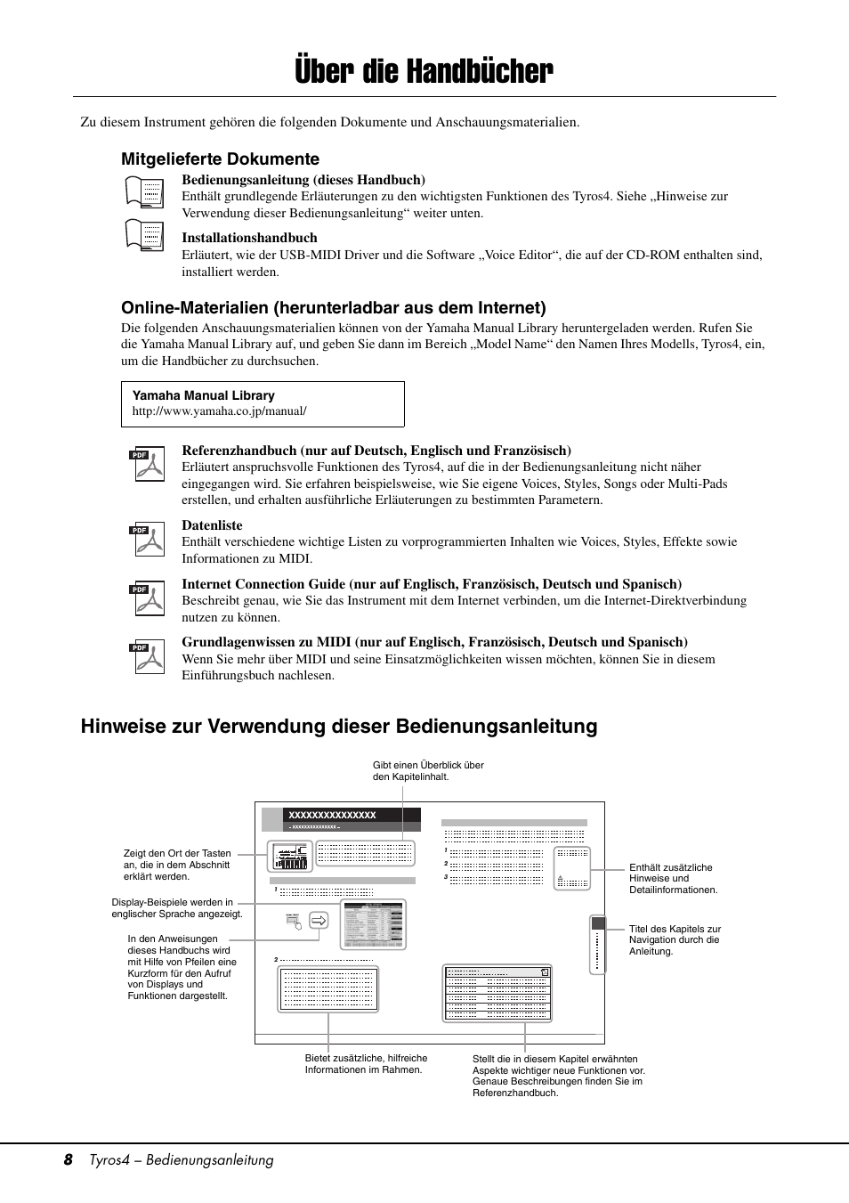 Über die handbücher, Te finden sie auf seite 8, Hinweise zur verwendung dieser bedienungsanleitung | Mitgelieferte dokumente | Yamaha Tyros4 User Manual | Page 8 / 126