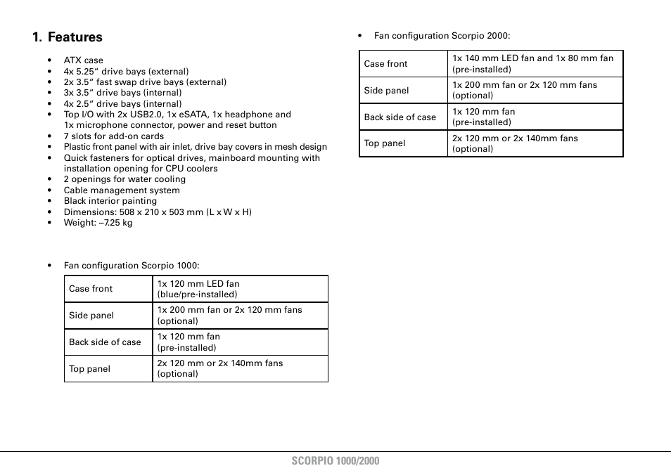 Features | SHARKOON Scorpio 2000 User Manual | Page 3 / 16