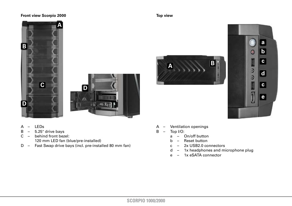 SHARKOON Scorpio 2000 User Manual | Page 5 / 16