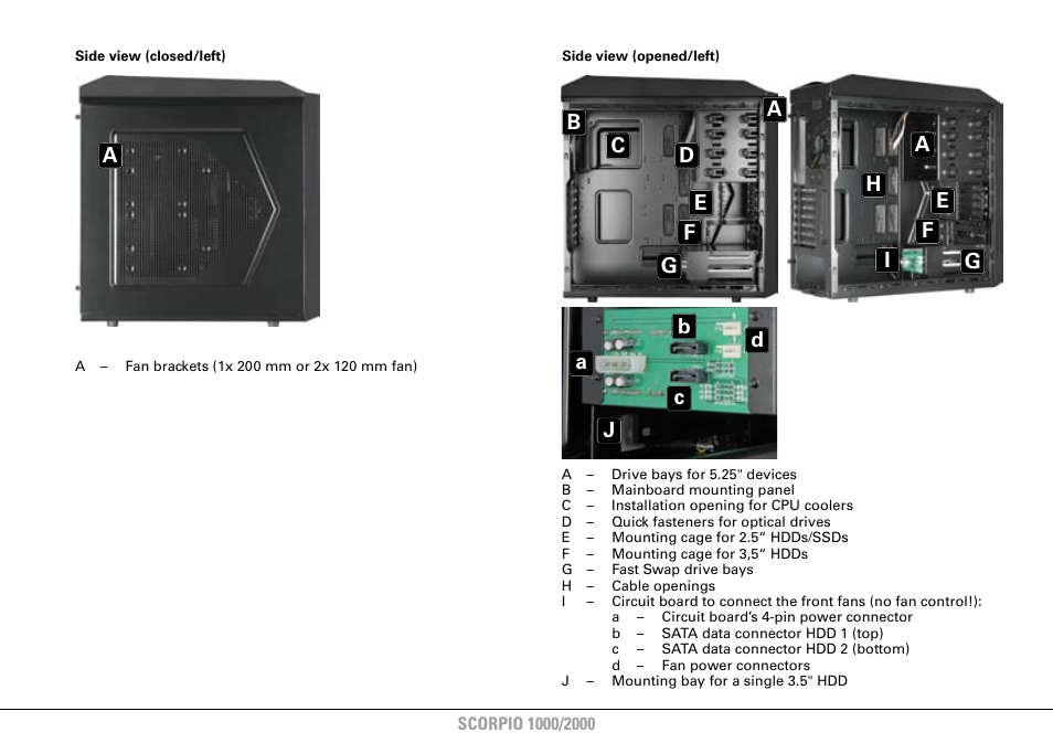 SHARKOON Scorpio 2000 User Manual | Page 6 / 16