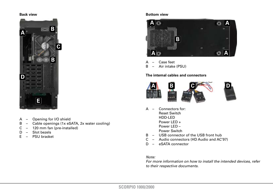 SHARKOON Scorpio 2000 User Manual | Page 7 / 16