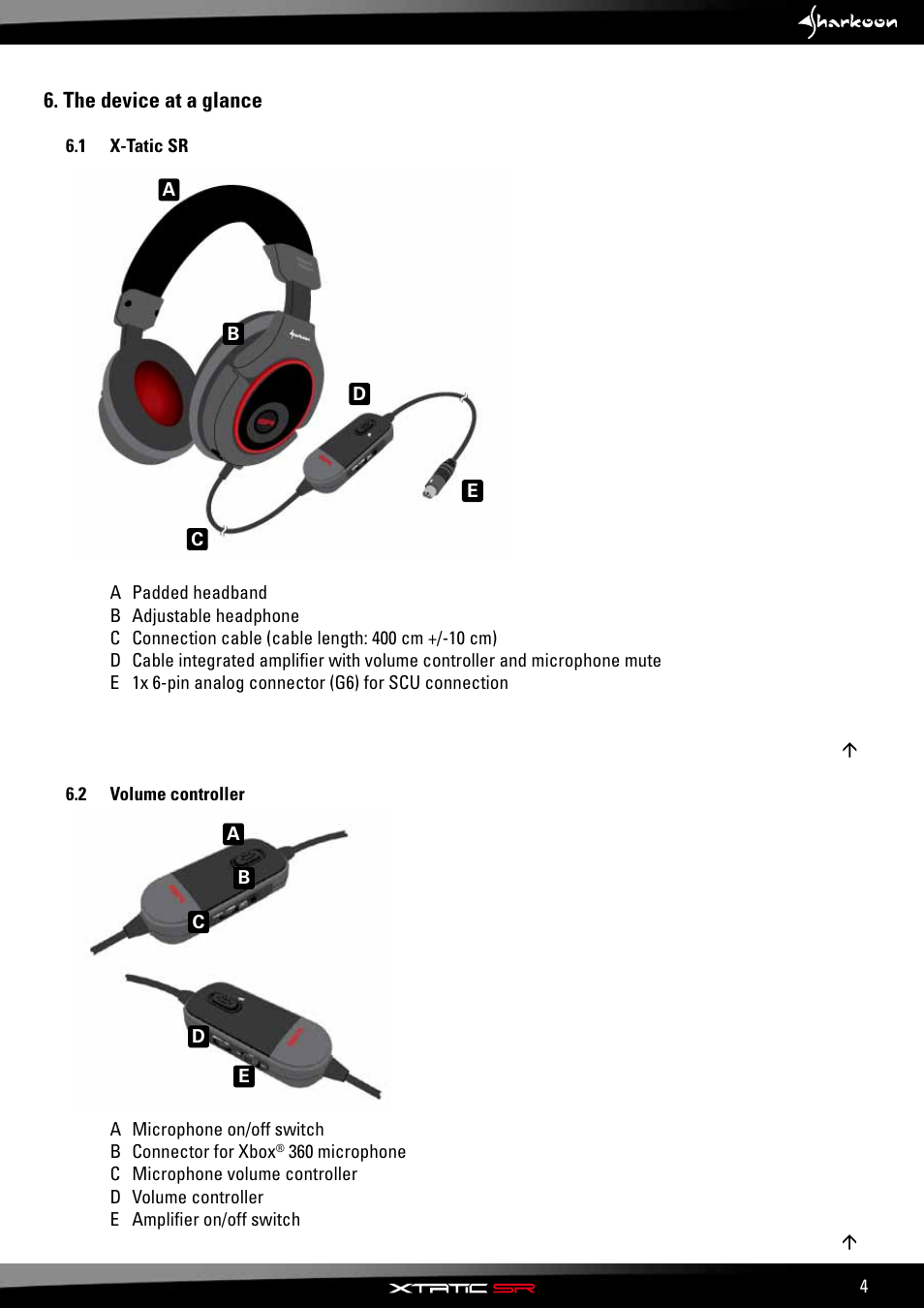 The device at a glance, 1 x-tatic sr, 2 volume controller | SHARKOON X-Tatic SR User Manual | Page 6 / 23