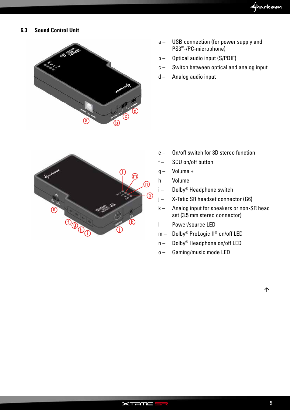 3 sound control unit | SHARKOON X-Tatic SR User Manual | Page 7 / 23
