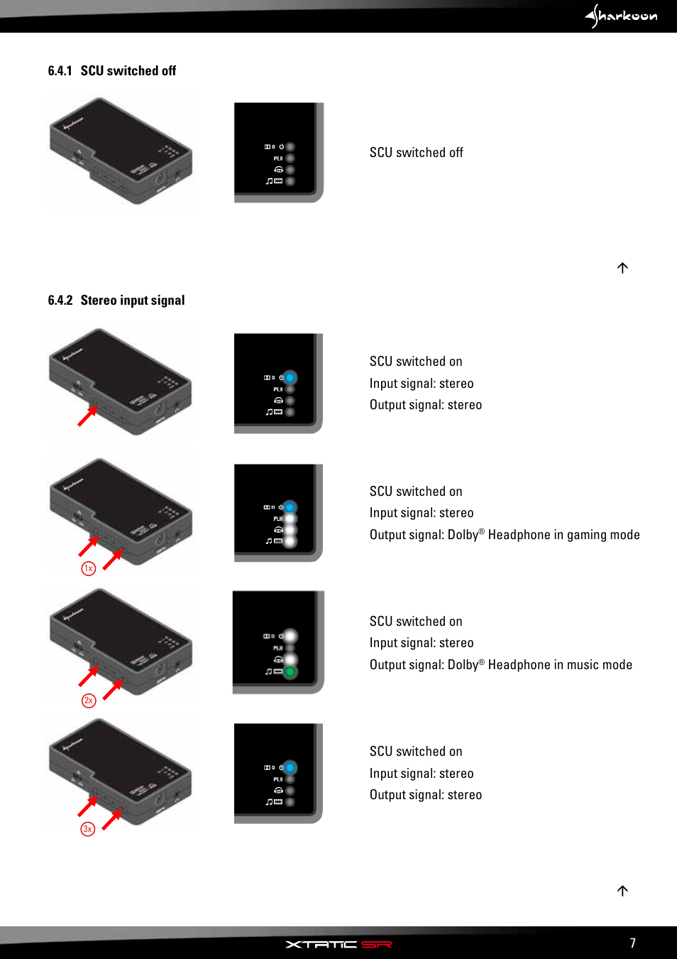 1 scu switched off, 2 stereo input signal | SHARKOON X-Tatic SR User Manual | Page 9 / 23