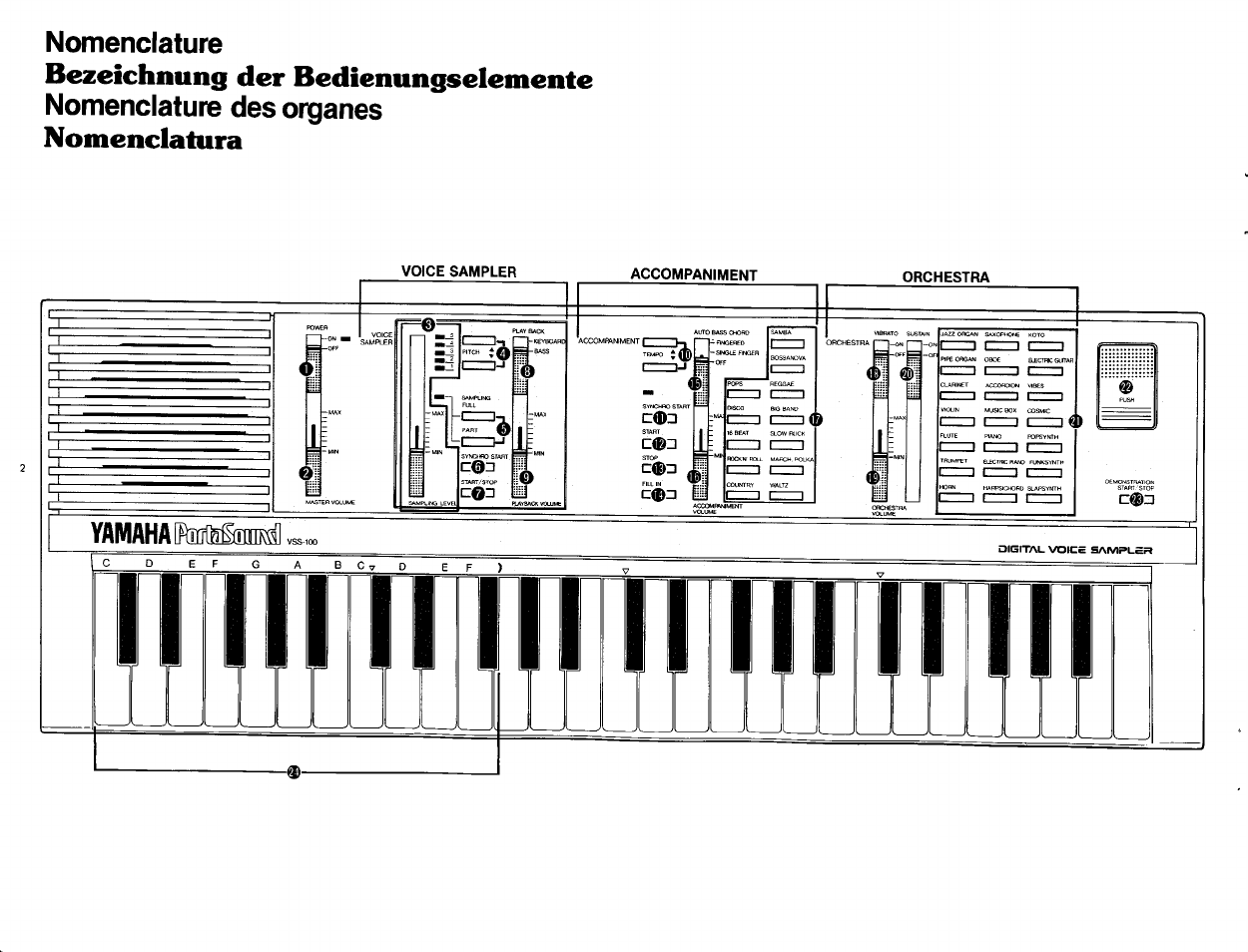 Voice sampler, Accompaniment, C#=l | Bezeichnung der bedienungselemente, Nomenclatura, Nomenclature, Nomenclature des organes, Yamaha rnrtìsnnkd, Pitch, Co>=i ii | Yamaha VSS-100 User Manual | Page 4 / 24