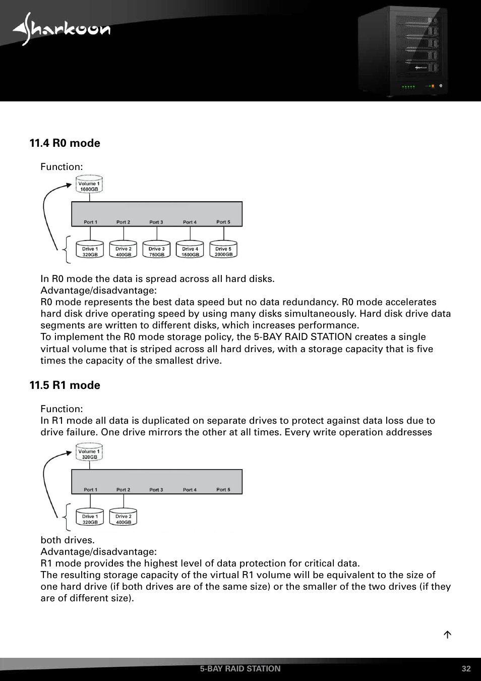 Mode | SHARKOON 5-Bay RAID-Station User Manual | Page 32 / 37