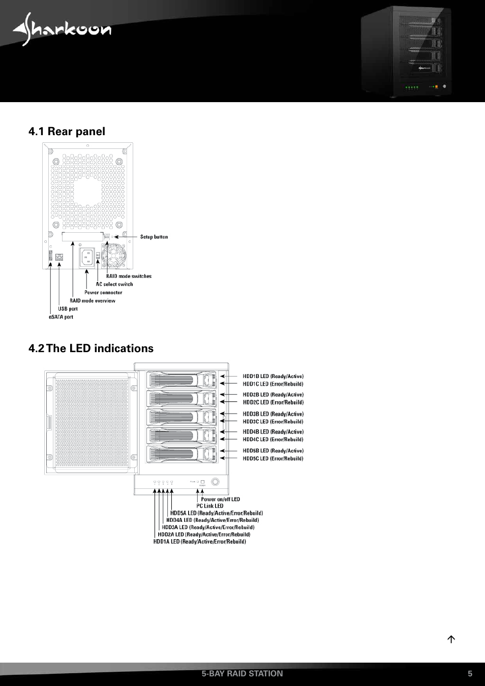 Rear, Panel, 2 the led indications | SHARKOON 5-Bay RAID-Station User Manual | Page 5 / 37