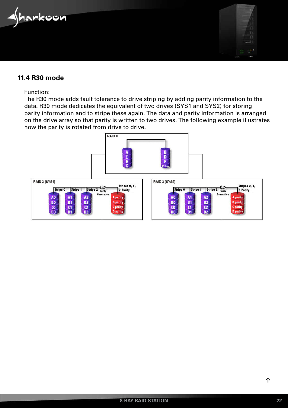 Mode, 4 r30 mode | SHARKOON 8-Bay RAID-Station User Manual | Page 22 / 27