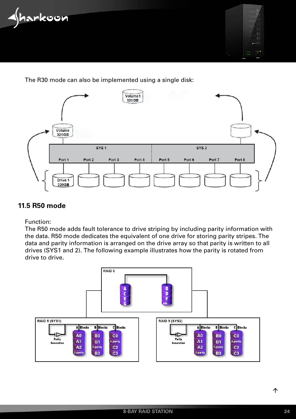 Mode, 5 r50 mode | SHARKOON 8-Bay RAID-Station User Manual | Page 24 / 27