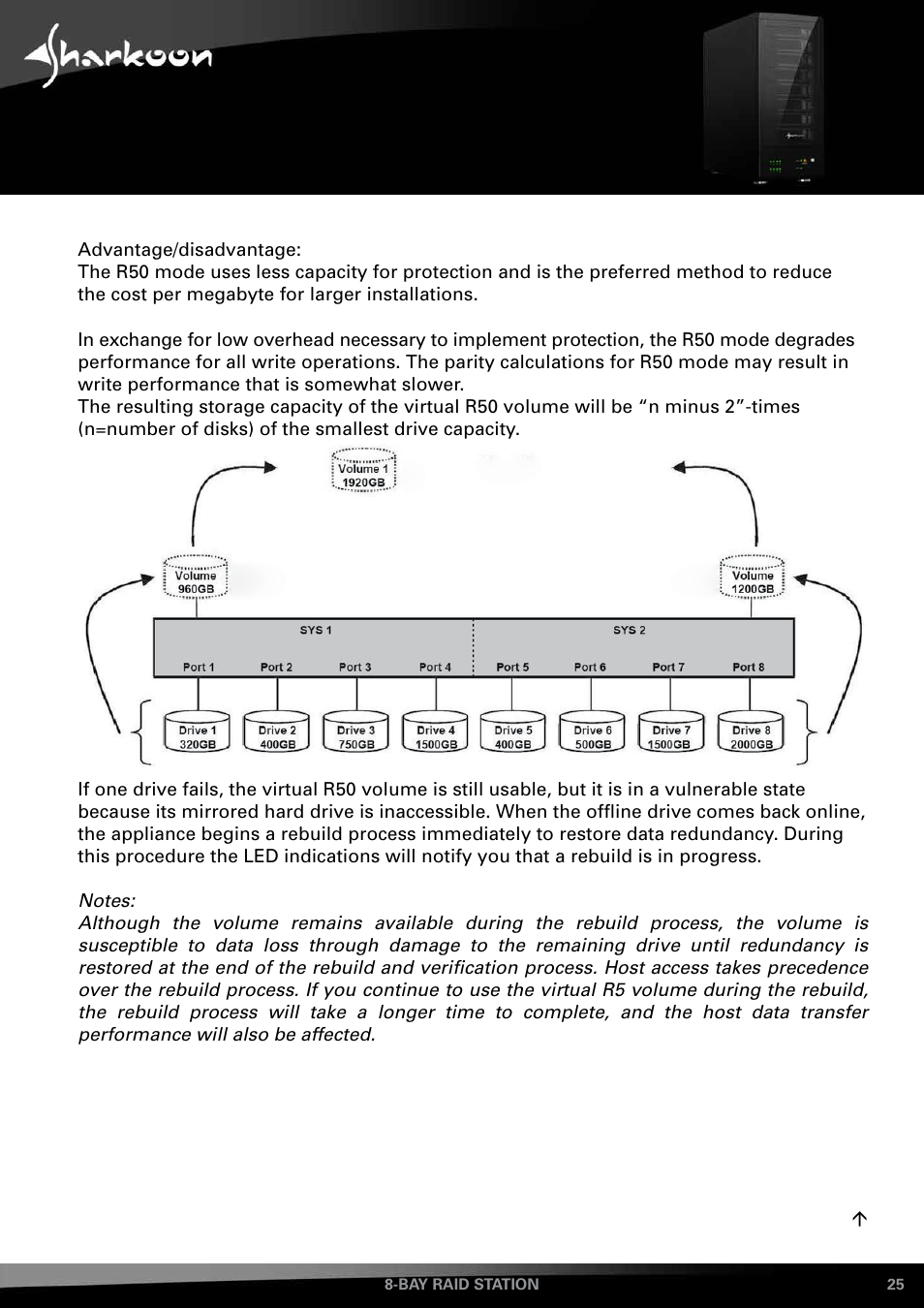 SHARKOON 8-Bay RAID-Station User Manual | Page 25 / 27