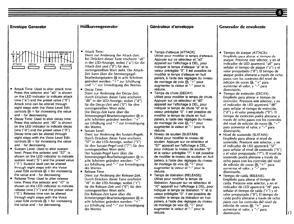Yamaha VSS-200 User Manual | Page 19 / 28