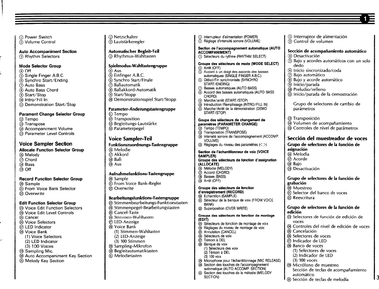 Yamaha VSS-200 User Manual | Page 5 / 28