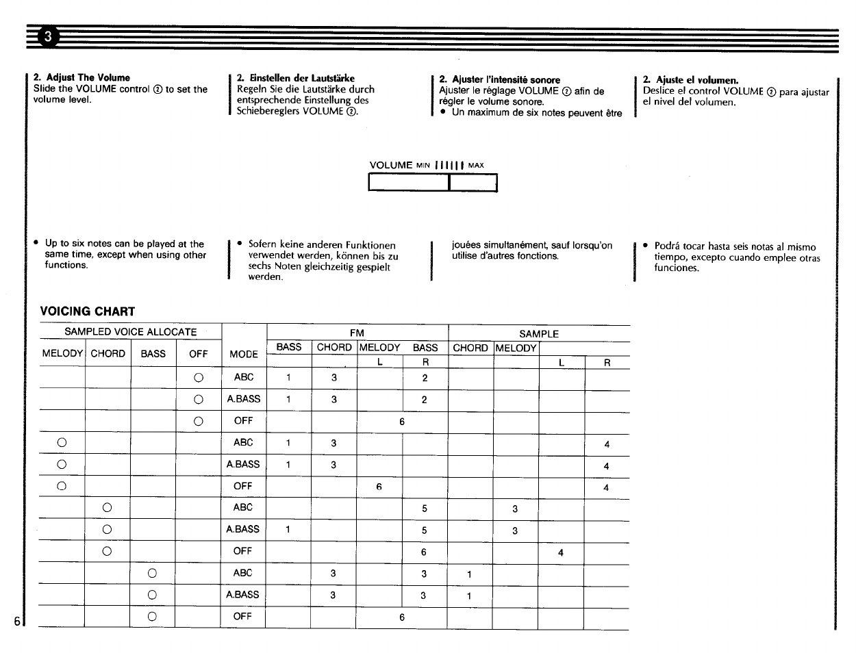 Adjust the volume, Ajuster l’intensité sonore, Voicing chart | Ajuste el volumen | Yamaha VSS-200 User Manual | Page 8 / 28