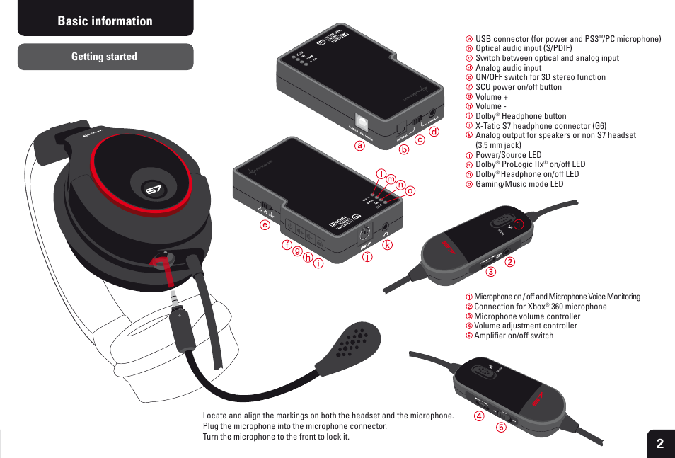 Basic information, Getting started | SHARKOON X-Tatic S7 User Manual | Page 3 / 8