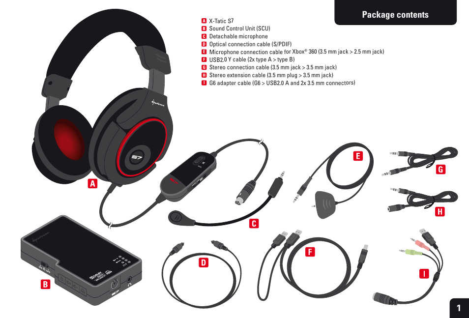 Package contents 1 | SHARKOON X-Tatic S7 User Manual | Page 2 / 6