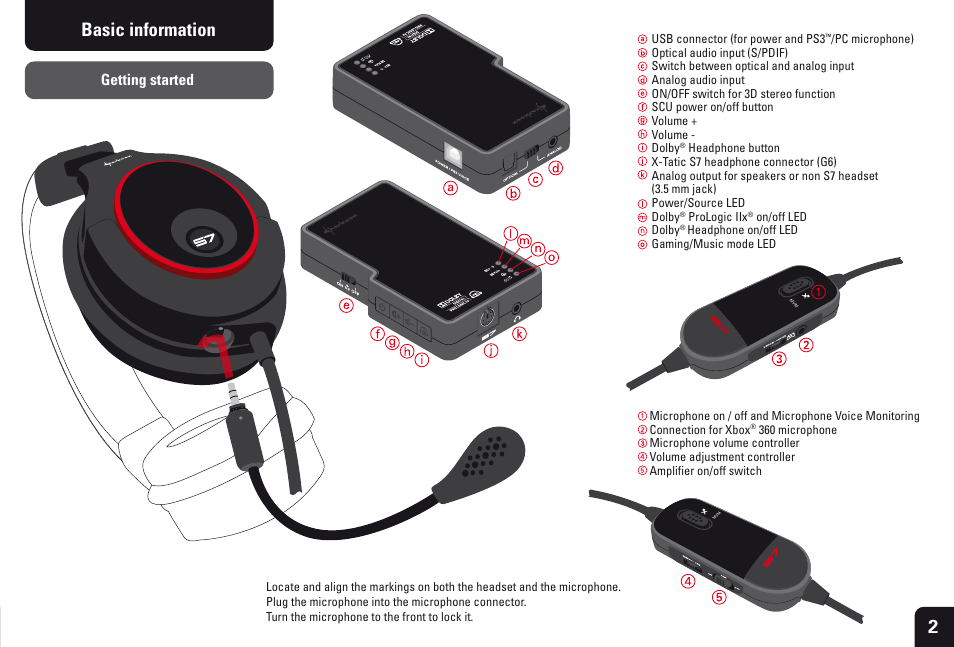 Basic information, Getting started | SHARKOON X-Tatic S7 User Manual | Page 3 / 6