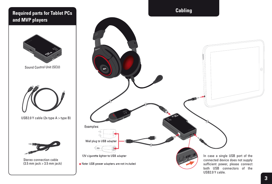 Cabling, Required parts for tablet pcs and mvp players | SHARKOON X-Tatic S7 User Manual | Page 4 / 6