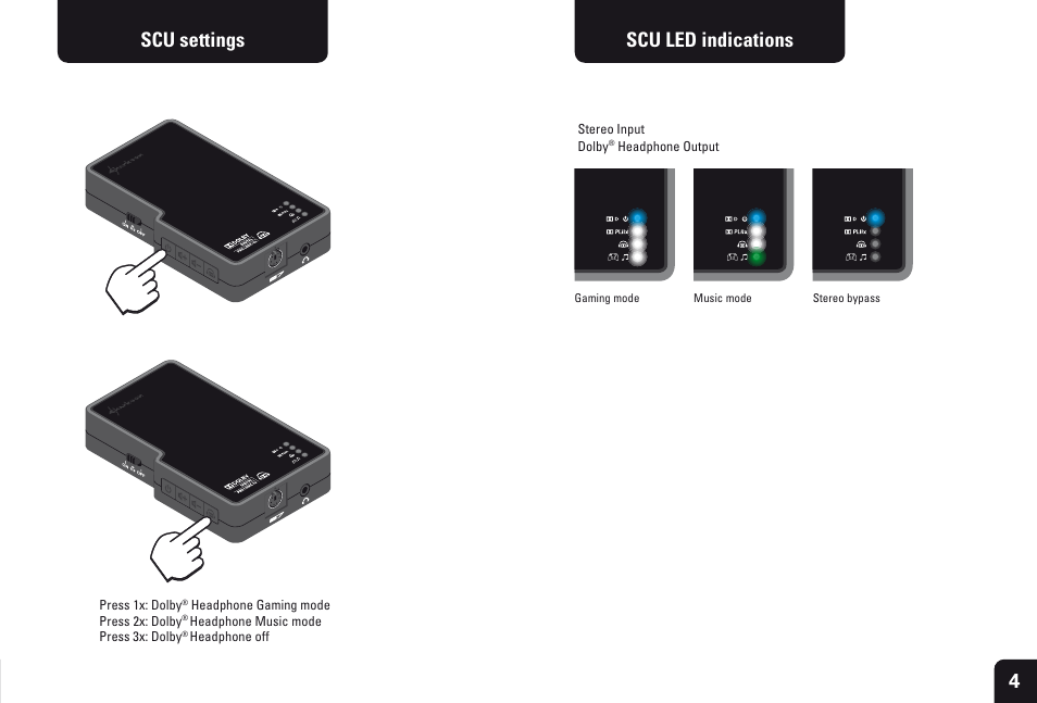 Scu settings scu led indications | SHARKOON X-Tatic S7 User Manual | Page 5 / 6