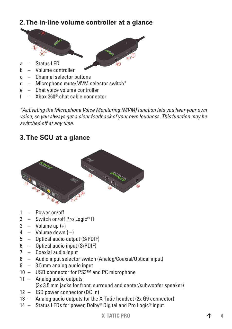 The in-line volume controller at a glance, The scu at a glance | SHARKOON X-Tatic PRO User Manual | Page 4 / 20
