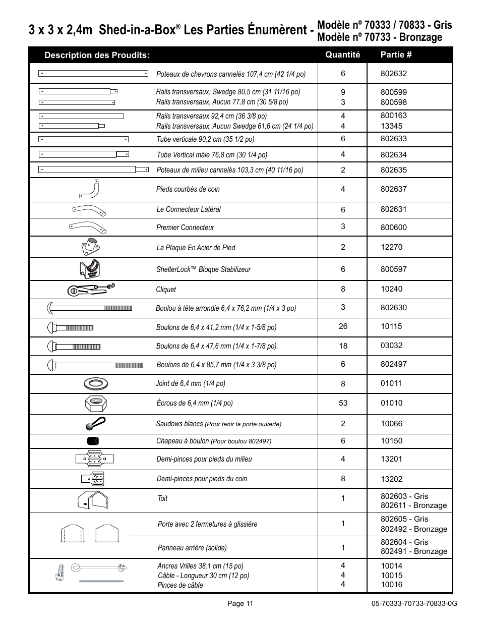 3 x 3 x 2,4m shed-in-a-box, Les parties énumèrent | ShelterLogic 70733 10 x 10 x 8 Shed-in-a-Box User Manual | Page 11 / 24