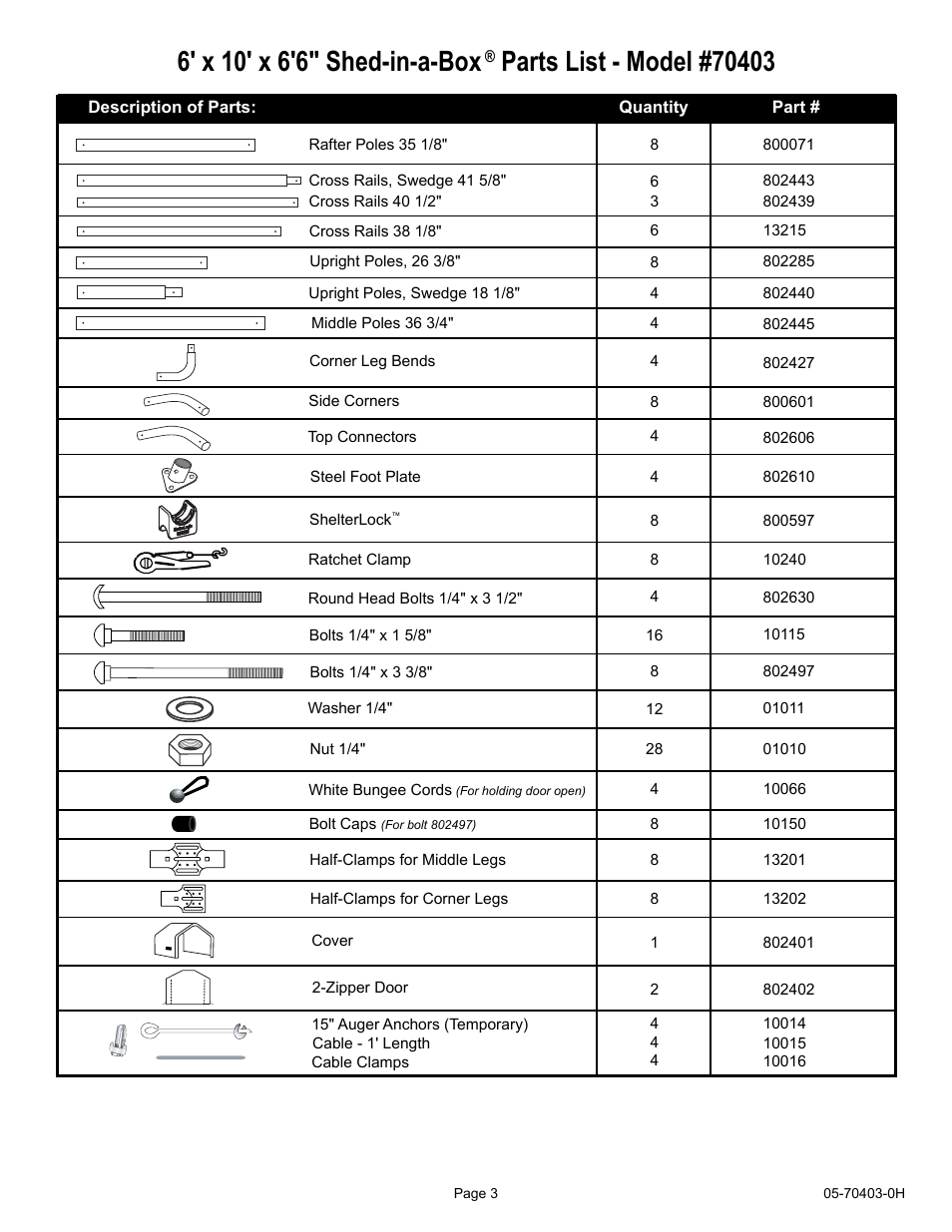 ShelterLogic 70403 6 x 10 x 6 6 Shed-in-a-Box User Manual | Page 3 / 8