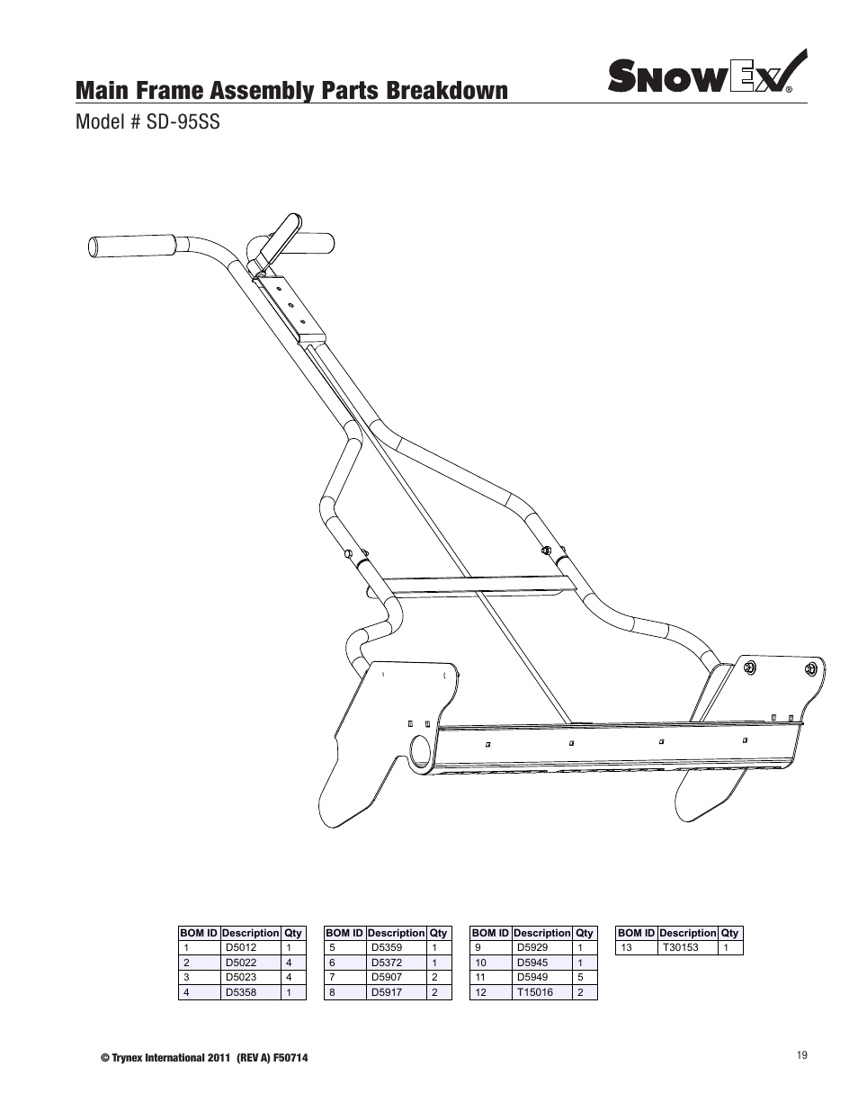 Main frame assembly parts breakdown, Model # sd-95ss | SnowEx SD-95SS User Manual | Page 19 / 24