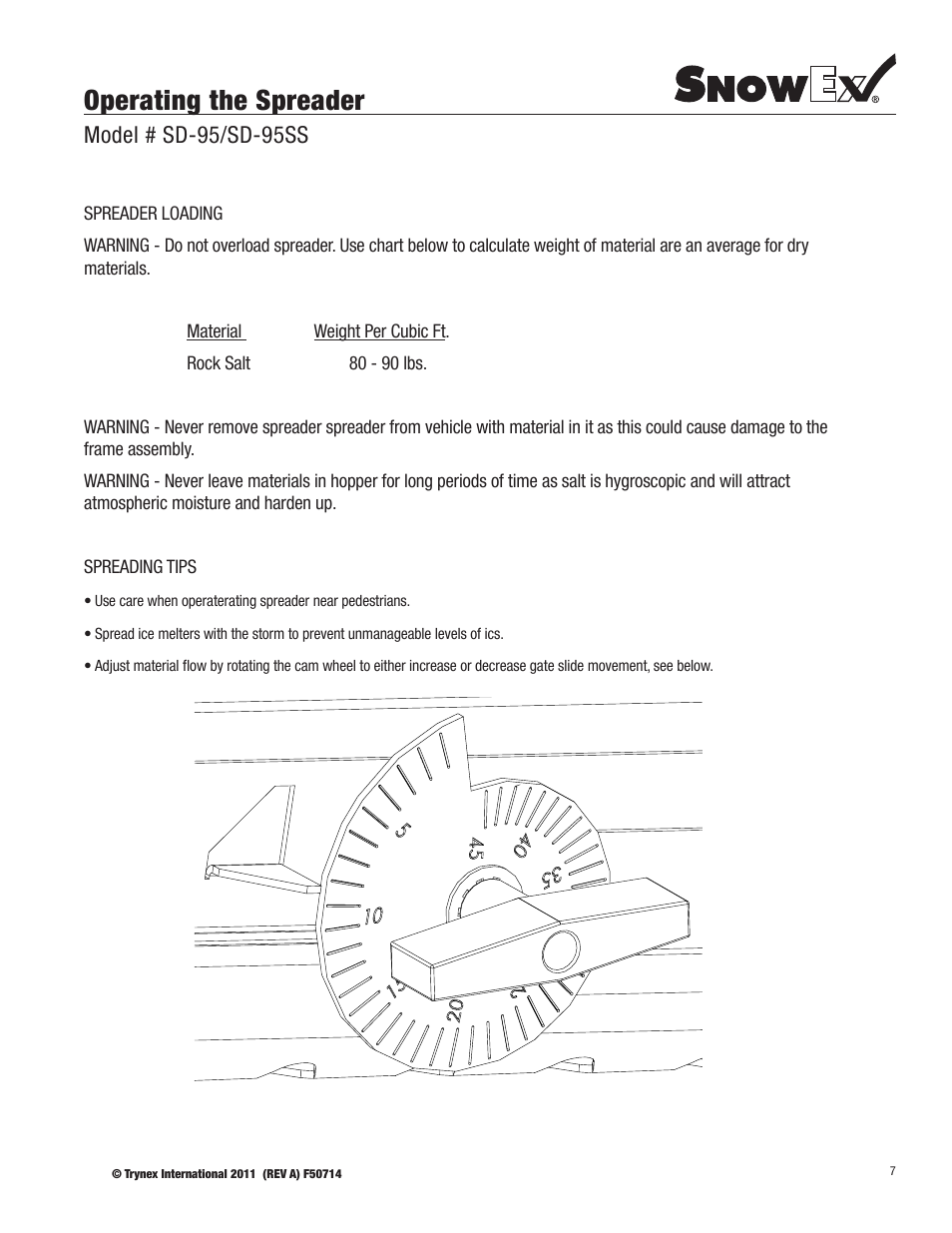 Operating the spreader, Model # sd-95/sd-95ss | SnowEx SD-95SS User Manual | Page 7 / 24