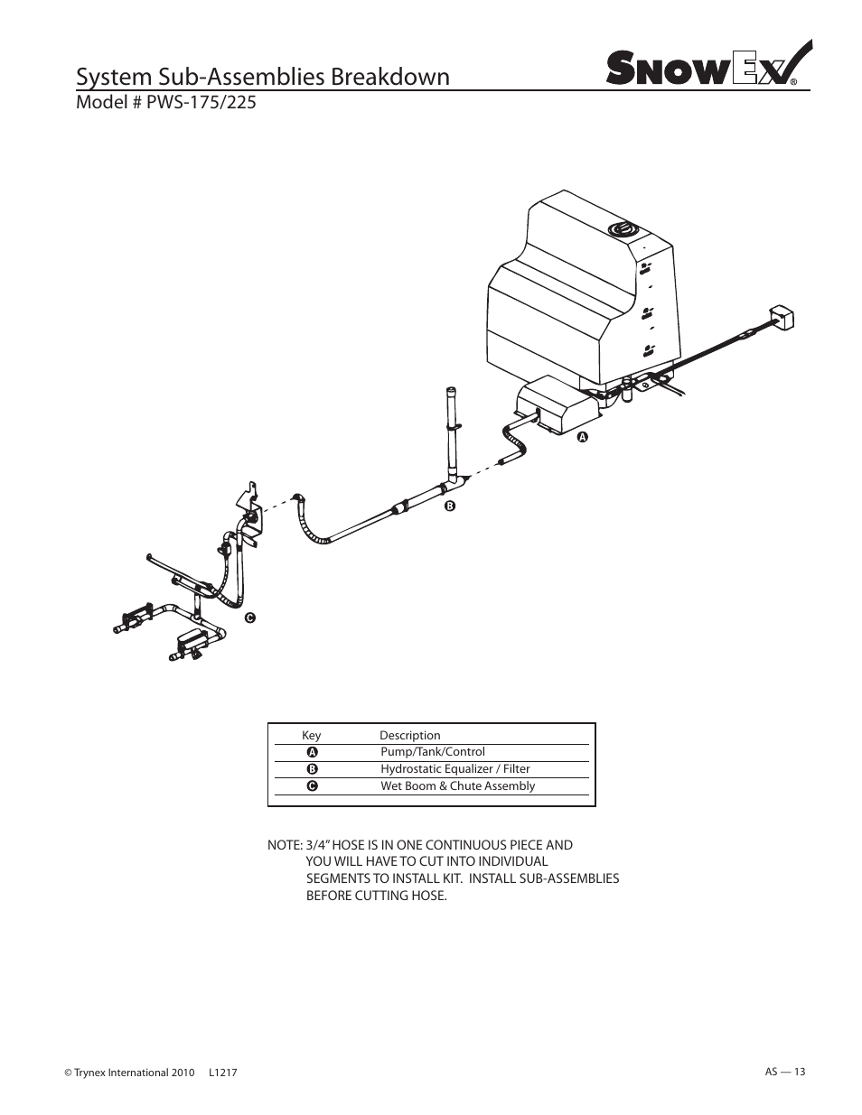 System sub-assemblies breakdown | SnowEx PWS-225 User Manual | Page 13 / 40