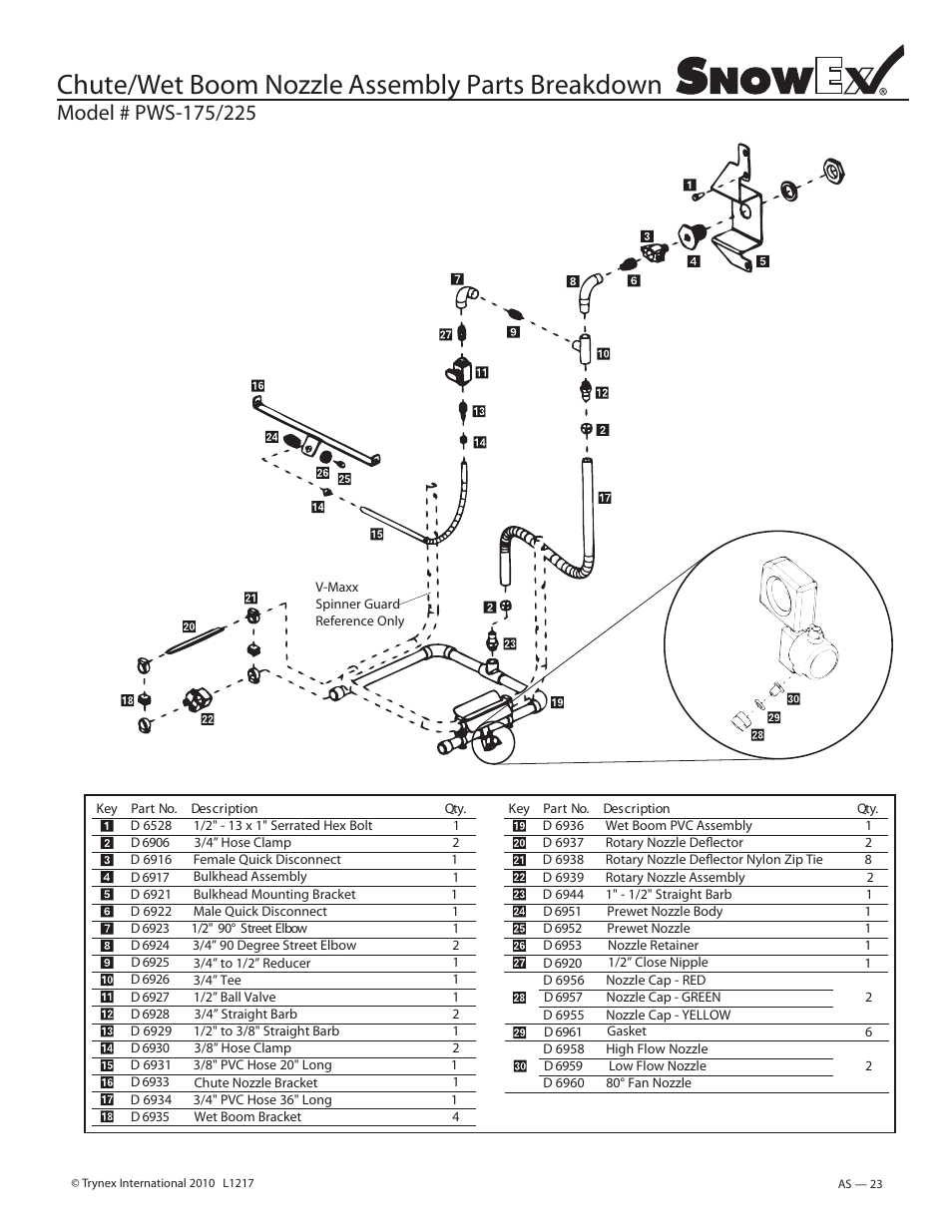 Chute/wet boom nozzle assembly parts breakdown | SnowEx PWS-225 User Manual | Page 23 / 40