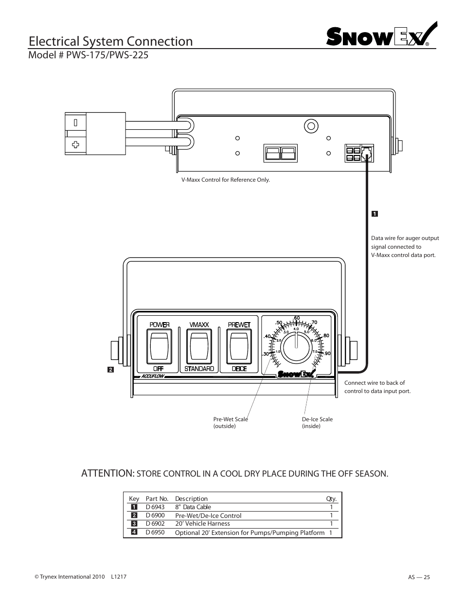 Electrical system connection, Attention | SnowEx PWS-225 User Manual | Page 25 / 40