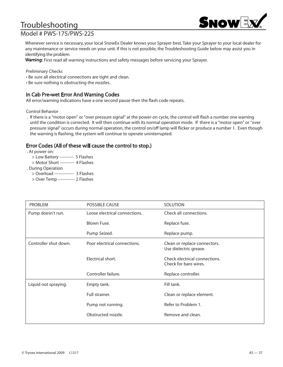 Troubleshooting | SnowEx PWS-225 User Manual | Page 37 / 40