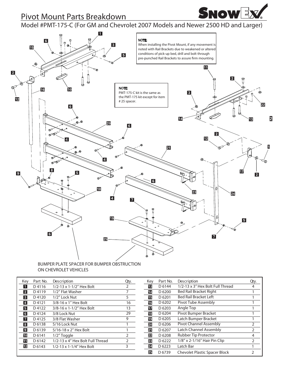 SnowEx PMT-175-C User Manual | 3 pages