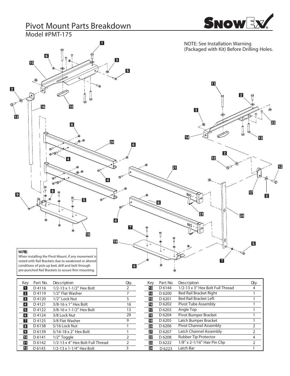 SnowEx PMT-175 User Manual | 3 pages