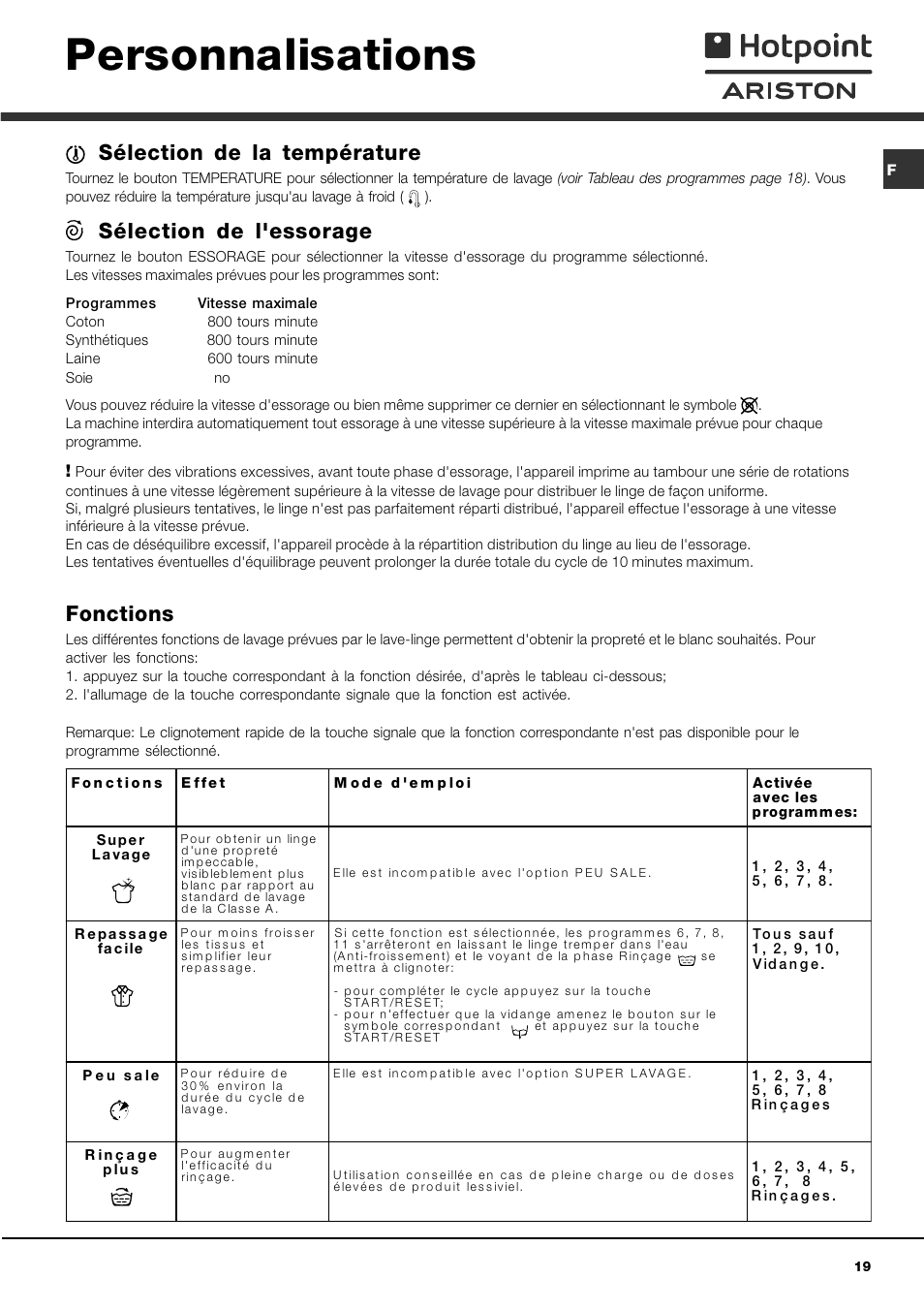 Personnalisations, Sélection de la température, Sélection de l'essorage | Fonctions | Hotpoint Ariston AVTL 83 User Manual | Page 19 / 72