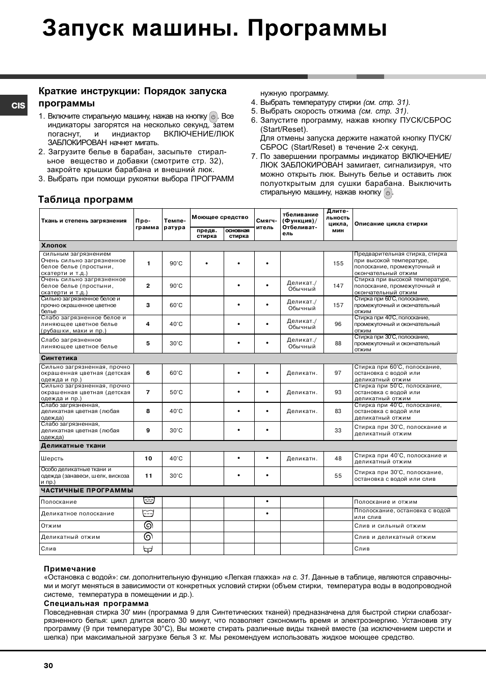 Запуск машины. программы, Таблица программ, Краткие инструкции: порядок запуска программы | Hotpoint Ariston AVTL 83 User Manual | Page 30 / 72