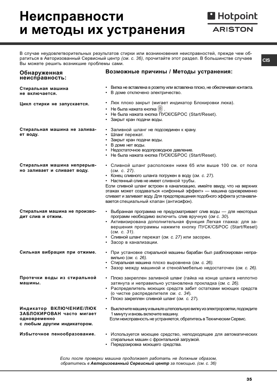 Неисправности и методы их устранения | Hotpoint Ariston AVTL 83 User Manual | Page 35 / 72
