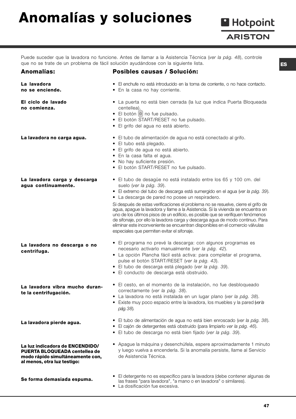 Anomalías y soluciones | Hotpoint Ariston AVTL 83 User Manual | Page 47 / 72