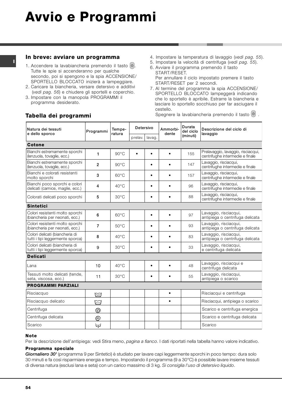 Avvio e programmi | Hotpoint Ariston AVTL 83 User Manual | Page 54 / 72
