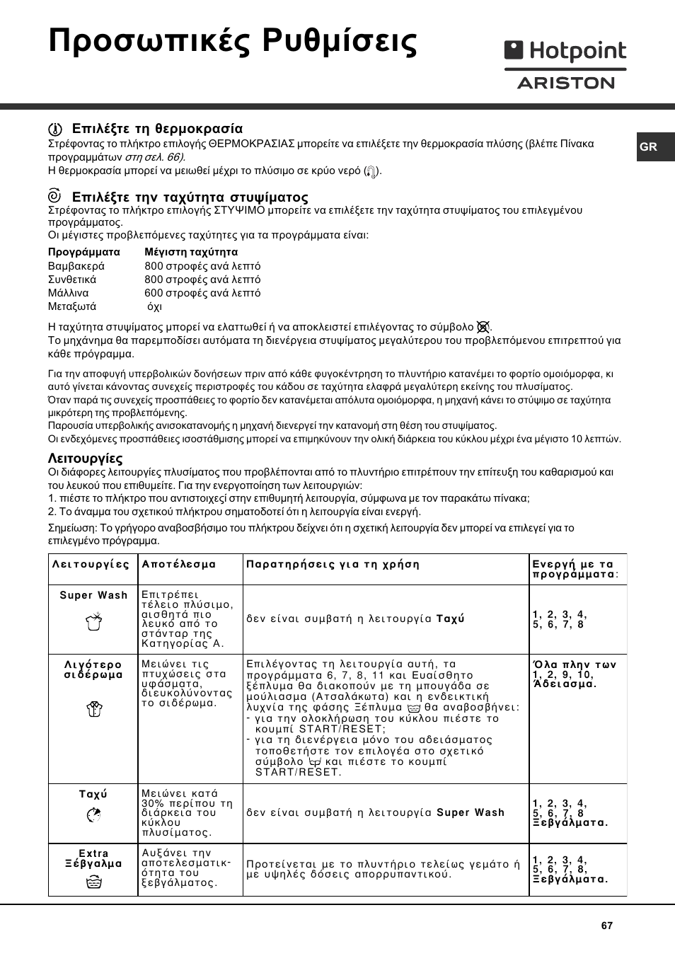 Рспущрйкэт схимяуейт, Ерйлэофе фз иесмпксбуяб, Ерйлэофе фзн фбчэфзфб уфхшямбфпт | Лейфпхсгяет | Hotpoint Ariston AVTL 83 User Manual | Page 67 / 72