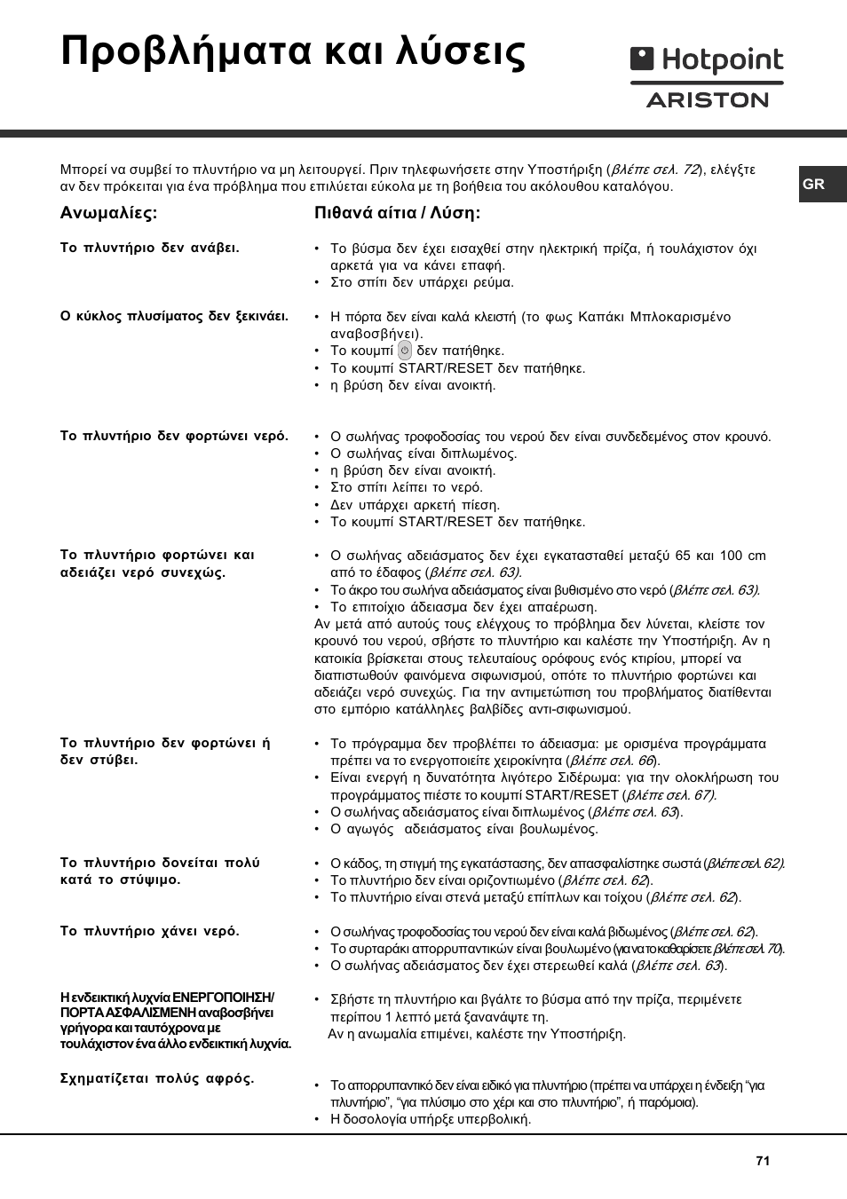 Рспвлюмбфб кбй лэуейт | Hotpoint Ariston AVTL 83 User Manual | Page 71 / 72