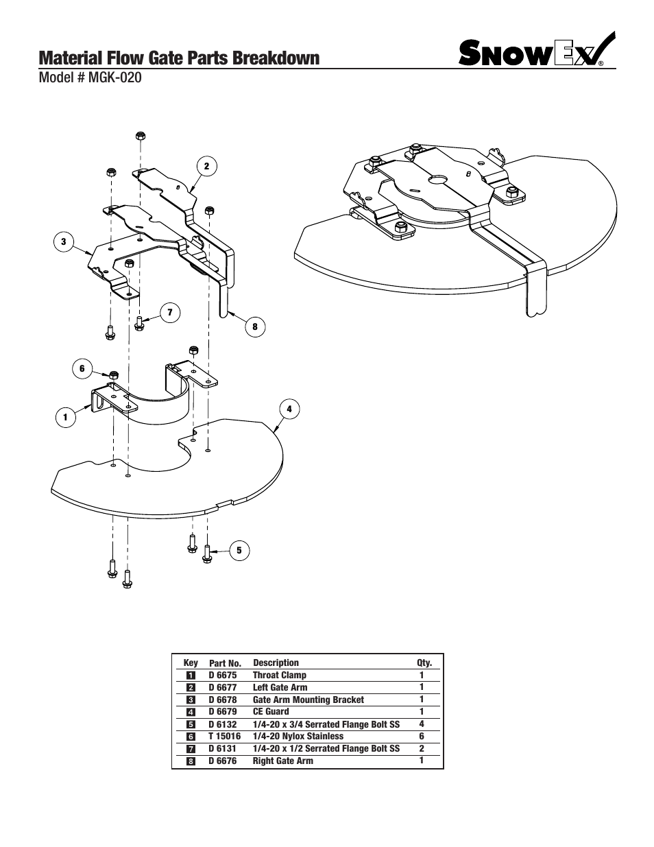 SnowEx MGK-020 User Manual | 2 pages