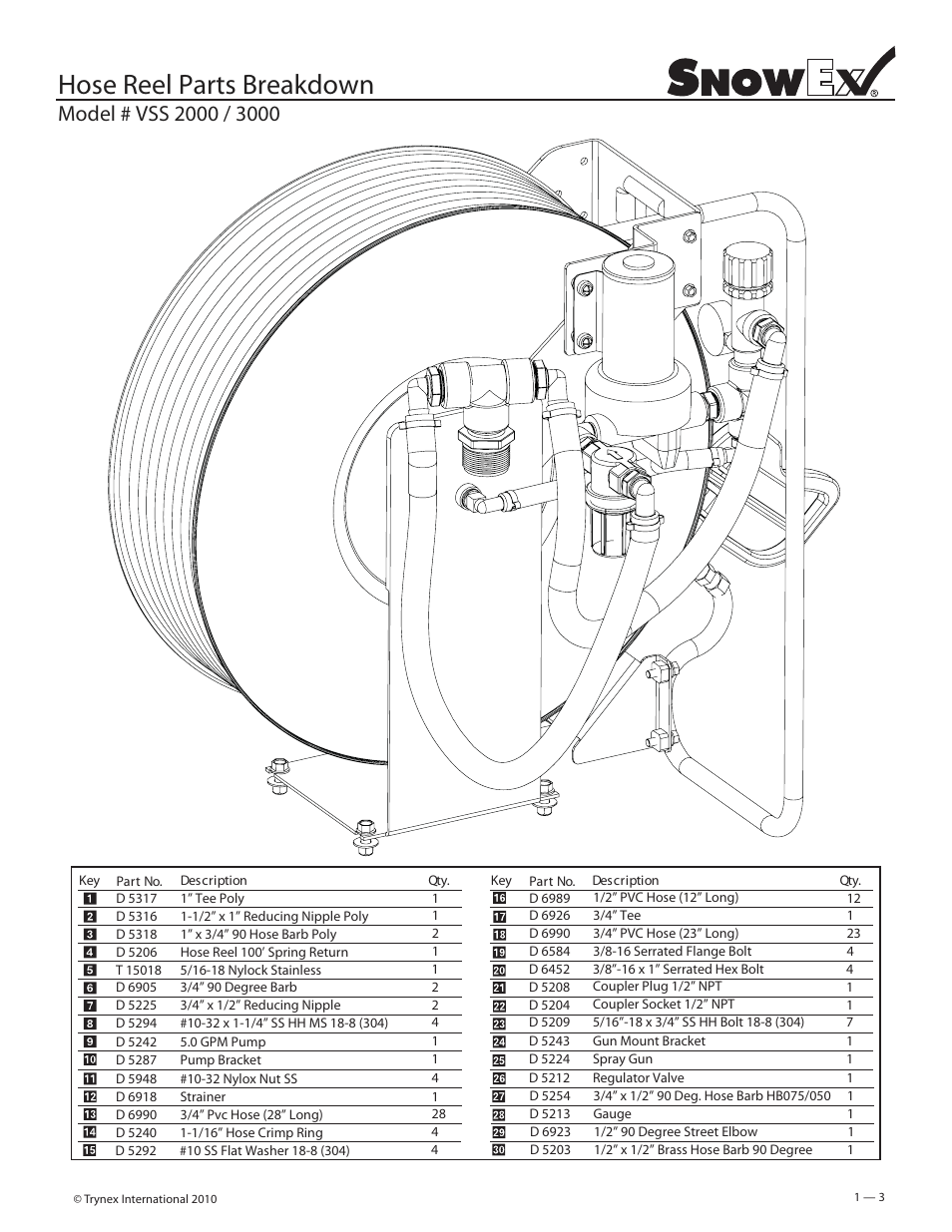 Hose reel parts breakdown | SnowEx HRK-020 User Manual | Page 3 / 8