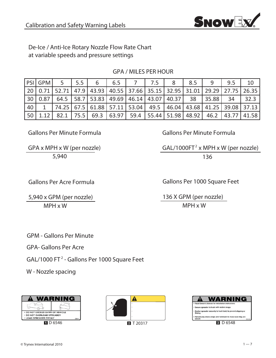 SnowEx HRK-020 User Manual | Page 7 / 8